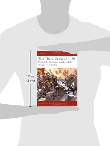 The Third Crusade 1191: Richard the Lionheart, Saladin and the Struggle for Jerusalem (Campaign): 161